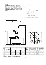 Предварительный просмотр 5 страницы Benchmark POTTERTON Gold Installation And Servicing Instruction