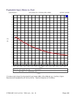 Preview for 22 page of Benchmark PRE420 Instruction Manual