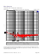 Preview for 23 page of Benchmark PRE420 Instruction Manual