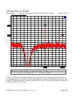 Preview for 25 page of Benchmark PRE420 Instruction Manual