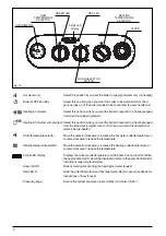 Предварительный просмотр 4 страницы Benchmark Procombi A Series Installation & Servicing Instructions Manual