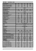 Предварительный просмотр 6 страницы Benchmark Procombi A Series Installation & Servicing Instructions Manual