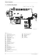 Предварительный просмотр 8 страницы Benchmark RD 532i Installation And Servicing Instructions