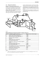 Preview for 17 page of Benchmark RD 532i Installation And Servicing Instructions