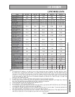 Предварительный просмотр 5 страницы Benchmark SysteMate 125 97-317-26 Design, Installation And Servicing Instructions