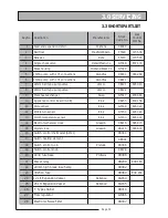 Предварительный просмотр 30 страницы Benchmark SysteMate 125 97-317-26 Design, Installation And Servicing Instructions