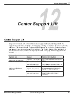 Предварительный просмотр 57 страницы Bend-Tech DRAGON A150 Maintenance & Troubleshooting