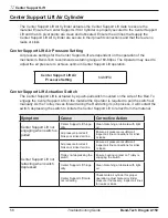 Предварительный просмотр 58 страницы Bend-Tech DRAGON A150 Maintenance & Troubleshooting