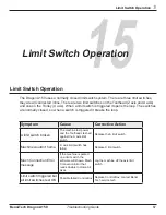 Предварительный просмотр 67 страницы Bend-Tech DRAGON A150 Maintenance & Troubleshooting