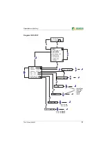 Предварительный просмотр 31 страницы Bender A-ISOMETER AGH575S-6 Operating Manual