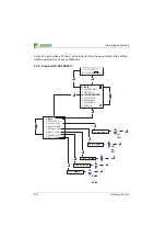 Предварительный просмотр 34 страницы Bender A-ISOMETER AGH575S-6 Operating Manual