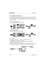 Предварительный просмотр 40 страницы Bender A-ISOMETER AGH575S-6 Operating Manual