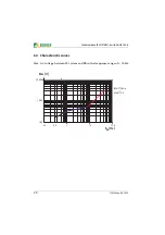 Предварительный просмотр 50 страницы Bender A-ISOMETER AGH575S-6 Operating Manual