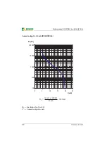 Предварительный просмотр 52 страницы Bender A-ISOMETER AGH575S-6 Operating Manual