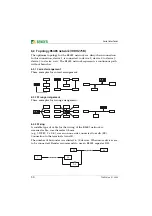 Предварительный просмотр 54 страницы Bender A-Isometer IRDH 275 Operating Manual