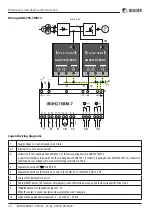 Предварительный просмотр 14 страницы Bender AGH675S-7 Manual