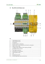 Preview for 21 page of Bender ATICS-2-63A-DIO Manual