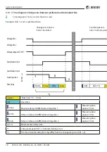 Предварительный просмотр 18 страницы Bender ATICS-2-63A-ISO Manual