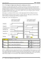 Предварительный просмотр 20 страницы Bender ATICS-2-63A-ISO Manual