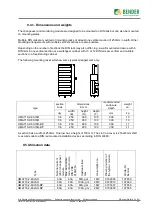 Preview for 42 page of Bender ATICS UMA710-2-63-ISO Manual