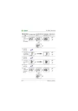 Предварительный просмотр 32 страницы Bender B 7301 0020 Operating Manual