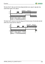 Preview for 19 page of Bender B73010001 Manual