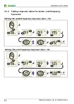 Preview for 32 page of Bender B73010001 Manual