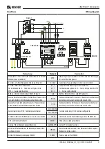 Предварительный просмотр 3 страницы Bender B94053030 Quick Start Manual