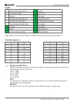 Preview for 5 page of Bender CC612 EV Quick Start Manual