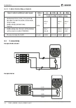 Предварительный просмотр 14 страницы Bender CC613 Manual