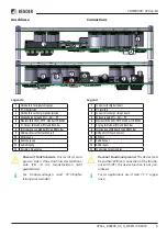 Предварительный просмотр 5 страницы Bender COMTRAXX CP9-Kit Series Quick Start Manual