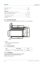 Preview for 76 page of Bender FTC470XDP Manual