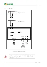 Preview for 24 page of Bender FTC470XET Operating Manual