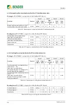 Preview for 52 page of Bender FTC470XMB Operating Manual