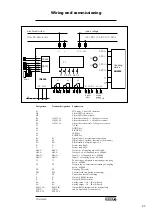 Предварительный просмотр 27 страницы Bender IR5000 Operating Manual