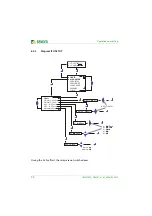 Предварительный просмотр 32 страницы Bender ISOMETER IR1575PG1 Manual