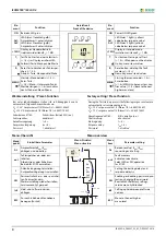 Preview for 4 page of Bender ISOMETER IR420-D4 Manual