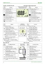 Preview for 4 page of Bender ISOMETER IR423-D4 Manual