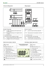 Preview for 3 page of Bender ISOMETER IR425-D4 Instruction Manual