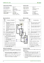 Предварительный просмотр 6 страницы Bender ISOMETER IR427 + MK7 Manual