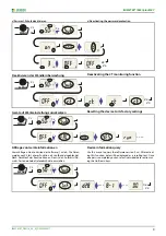 Preview for 9 page of Bender ISOMETER IR427 Manual