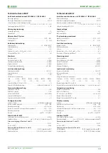 Preview for 10 page of Bender ISOMETER IR427 Manual