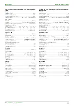 Preview for 11 page of Bender ISOMETER IR427 Manual