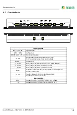 Предварительный просмотр 19 страницы Bender ISOMETER iso1685DP-425 Manual