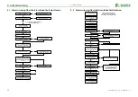 Предварительный просмотр 22 страницы Bender ISOMETER iso1685DP Manual