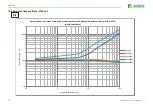 Предварительный просмотр 49 страницы Bender ISOMETER iso1685DP Manual