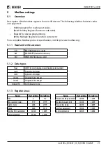 Preview for 21 page of Bender ISOMETER iso415R Manual