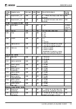 Preview for 23 page of Bender ISOMETER iso415R Manual