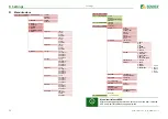 Preview for 29 page of Bender ISOMETER iso685-D-B Manual