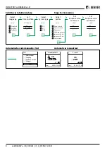 Предварительный просмотр 8 страницы Bender ISOMETER isoHR685W-x-I-B Quick Start Manual